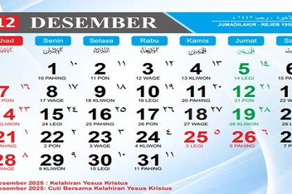 Ada 4 Hari Long Weekend Desember Catat Tanggalnya Sekarang