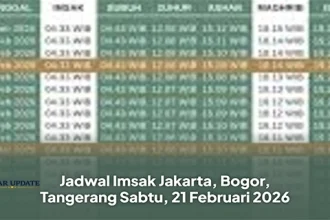 Jadwal Imsak Jakarta 21 Februari Hari Ini