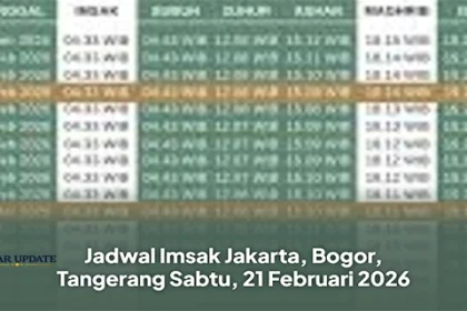 Jadwal Imsak Jakarta 21 Februari Hari Ini