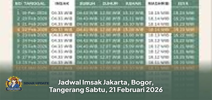 Jadwal Imsak Jakarta 21 Februari Hari Ini