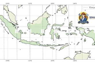 Bosscha Prediksi Idul Fitri 2026 Berdasar Hilal